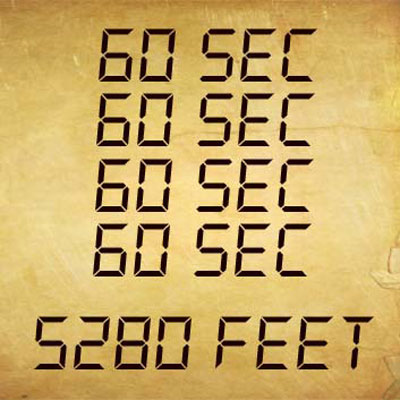 Four Minute Mile